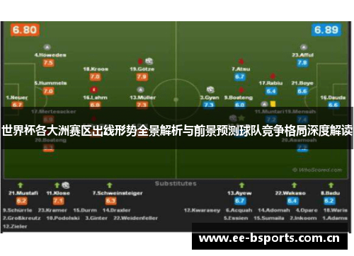 世界杯各大洲赛区出线形势全景解析与前景预测球队竞争格局深度解读 世界杯各大洲赛区出线形势全景解析与前景预测球队竞争格局深度解读