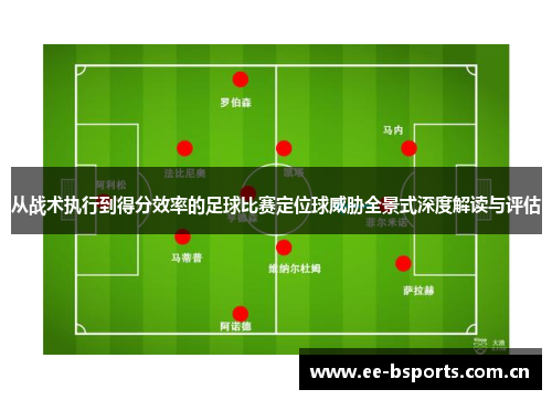 从战术执行到得分效率的足球比赛定位球威胁全景式深度解读与评估 从战术执行到得分效率的足球比赛定位球威胁全景式深度解读与评估
