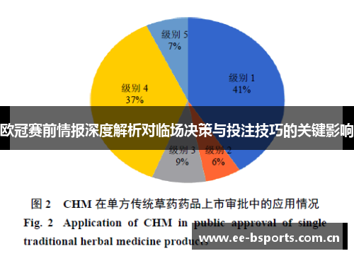 欧冠赛前情报深度解析对临场决策与投注技巧的关键影响 欧冠赛前情报深度解析对临场决策与投注技巧的关键影响